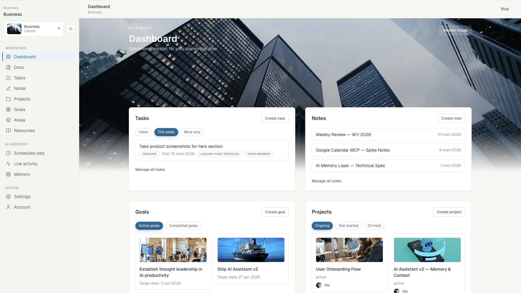 Business workspace dashboard overview